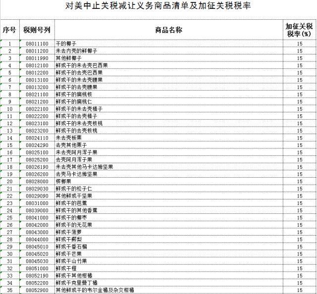 娱乐生活 第6页